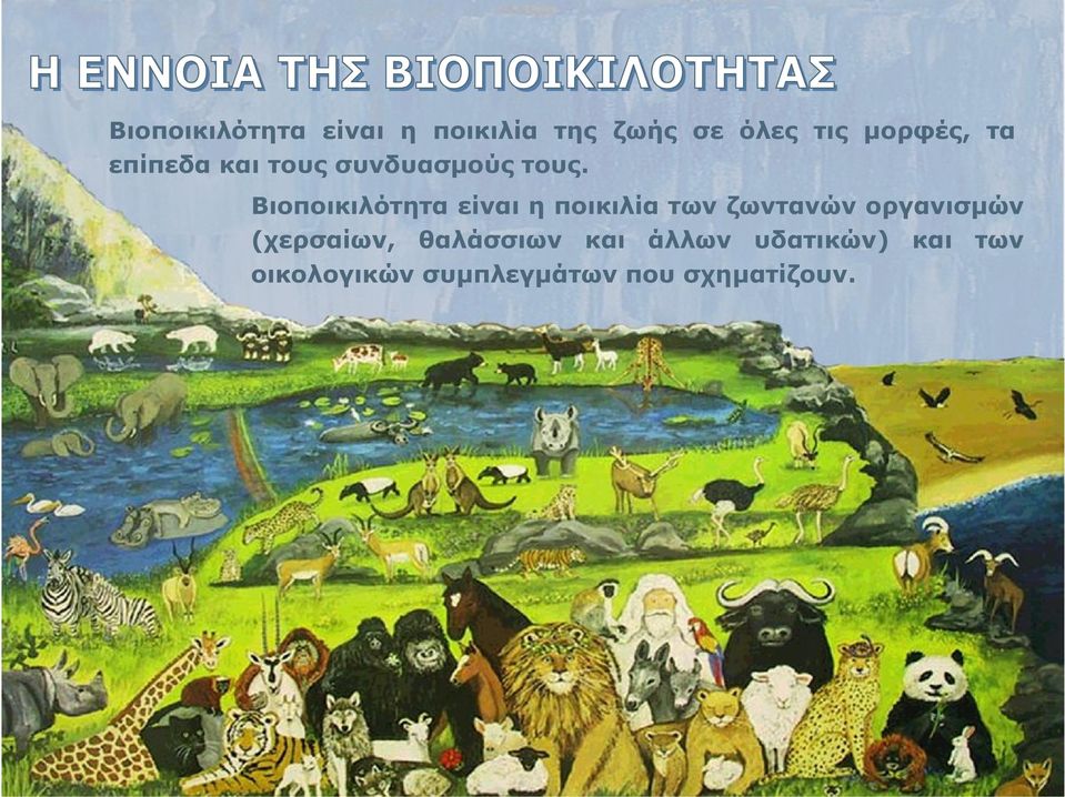 Βιοποικιλότητα είναι η ποικιλία των ζωντανών οργανισμών