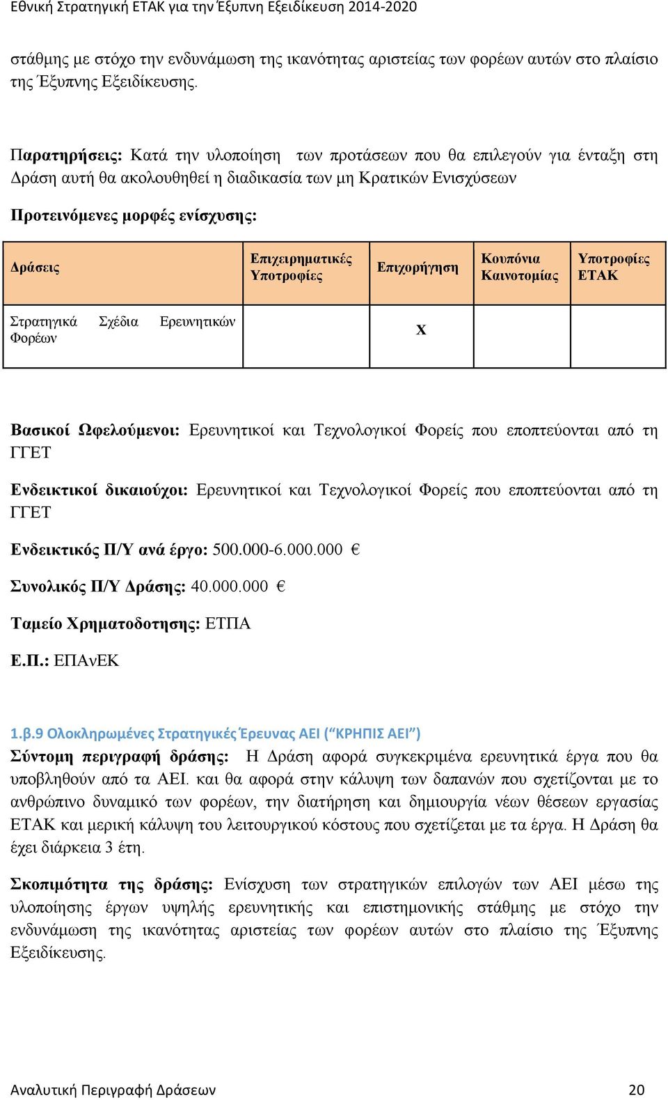 Ωφελούμενοι: Ερευνητικοί και Τεχνολογικοί Φορείς που εποπτεύονται από τη ΓΓΕΤ Ενδεικτικοί δικαιούχοι: Ερευνητικοί και Τεχνολογικοί Φορείς που εποπτεύονται από τη ΓΓΕΤ Ενδεικτικός Π/Υ ανά έργο: 500.