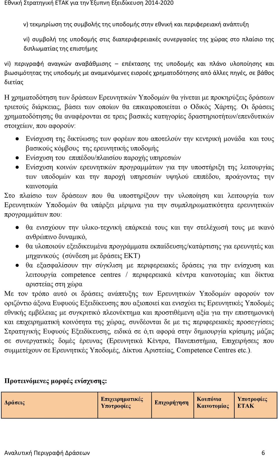 δράσεων Ερευνητικών Υποδομών θα γίνεται με προκηρύξεις δράσεων τριετούς διάρκειας, βάσει των οποίων θα επικαιροποιείται ο Οδικός άρτης.