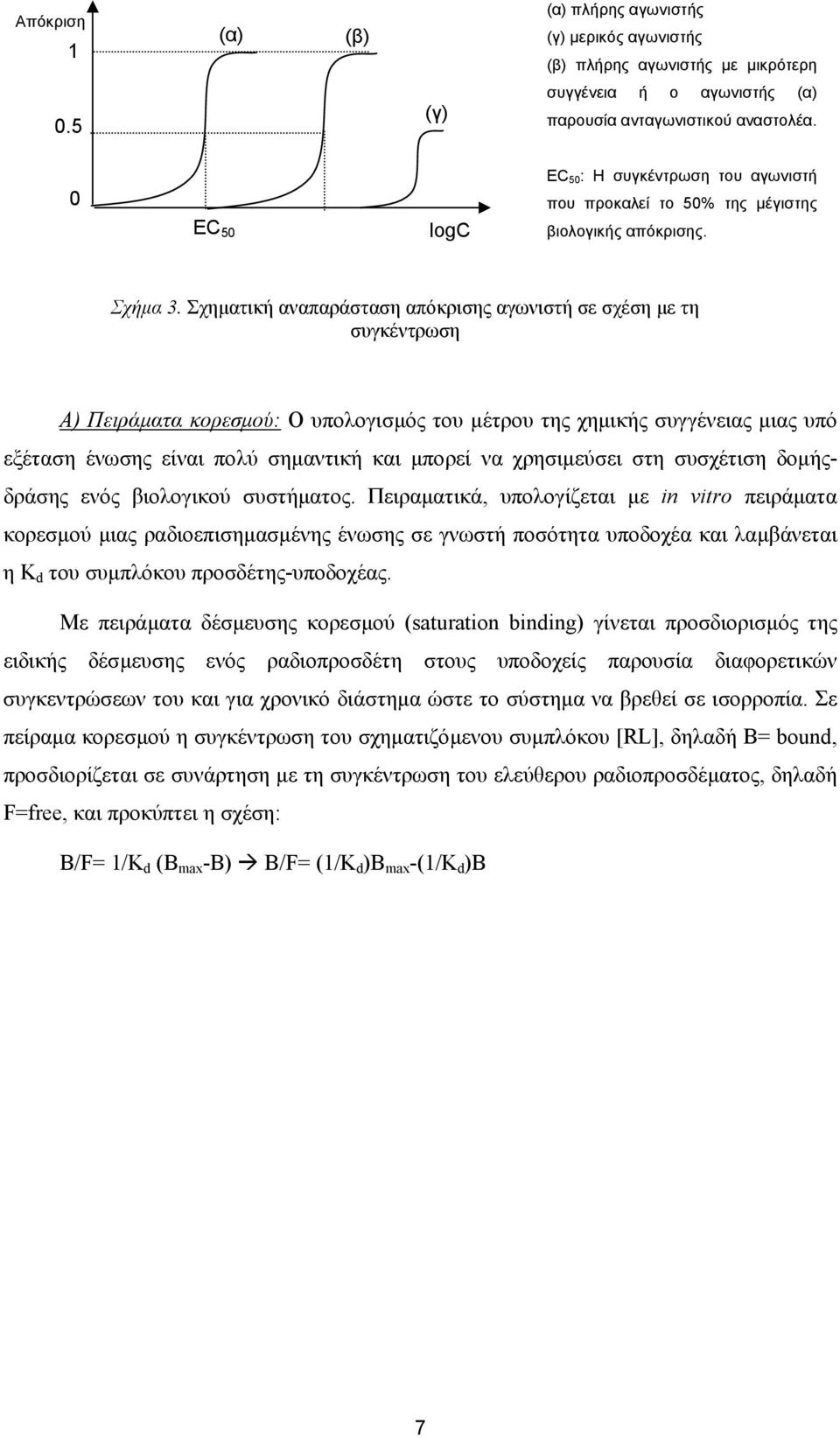 Σχηµατική αναπαράσταση απόκρισης αγωνιστή σε σχέση µε τη συγκέντρωση Α) Πειράµατα κορεσµού: Ο υπολογισµός του µέτρου της χηµικής συγγένειας µιας υπό εξέταση ένωσης είναι πολύ σηµαντική και µπορεί να