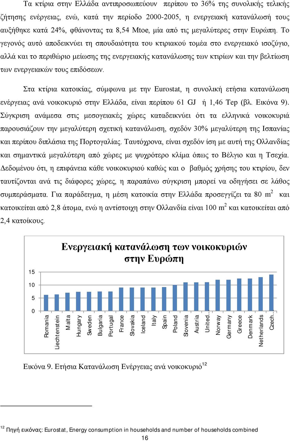 Το γεγονός αυτό αποδεικνύει τη σπουδαιότητα του κτιριακού τομέα στο ενεργειακό ισοζύγιο, αλλά και το περιθώριο μείωσης της ενεργειακής κατανάλωσης των κτιρίων και την βελτίωση των ενεργειακών τους