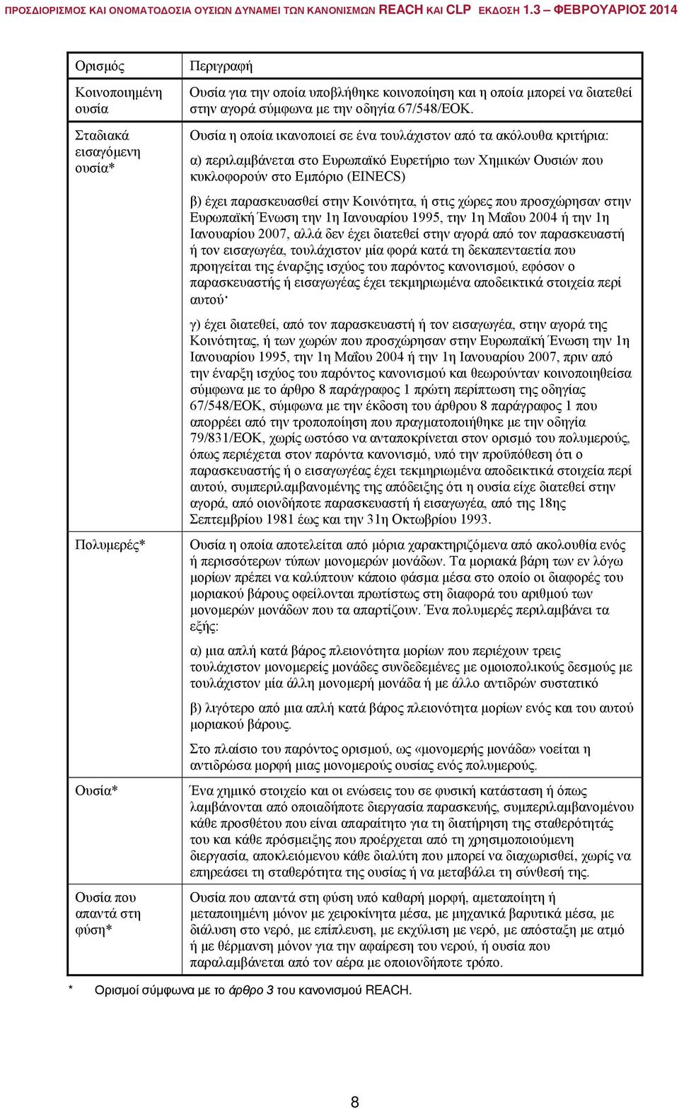 Ουσία η οποία ικανοποιεί σε ένα τουλάχιστον από τα ακόλουθα κριτήρια: α) περιλαμβάνεται στο Ευρωπαϊκό Ευρετήριο των Χημικών Ουσιών που κυκλοφορούν στο Εμπόριο (EINECS) β) έχει παρασκευασθεί στην