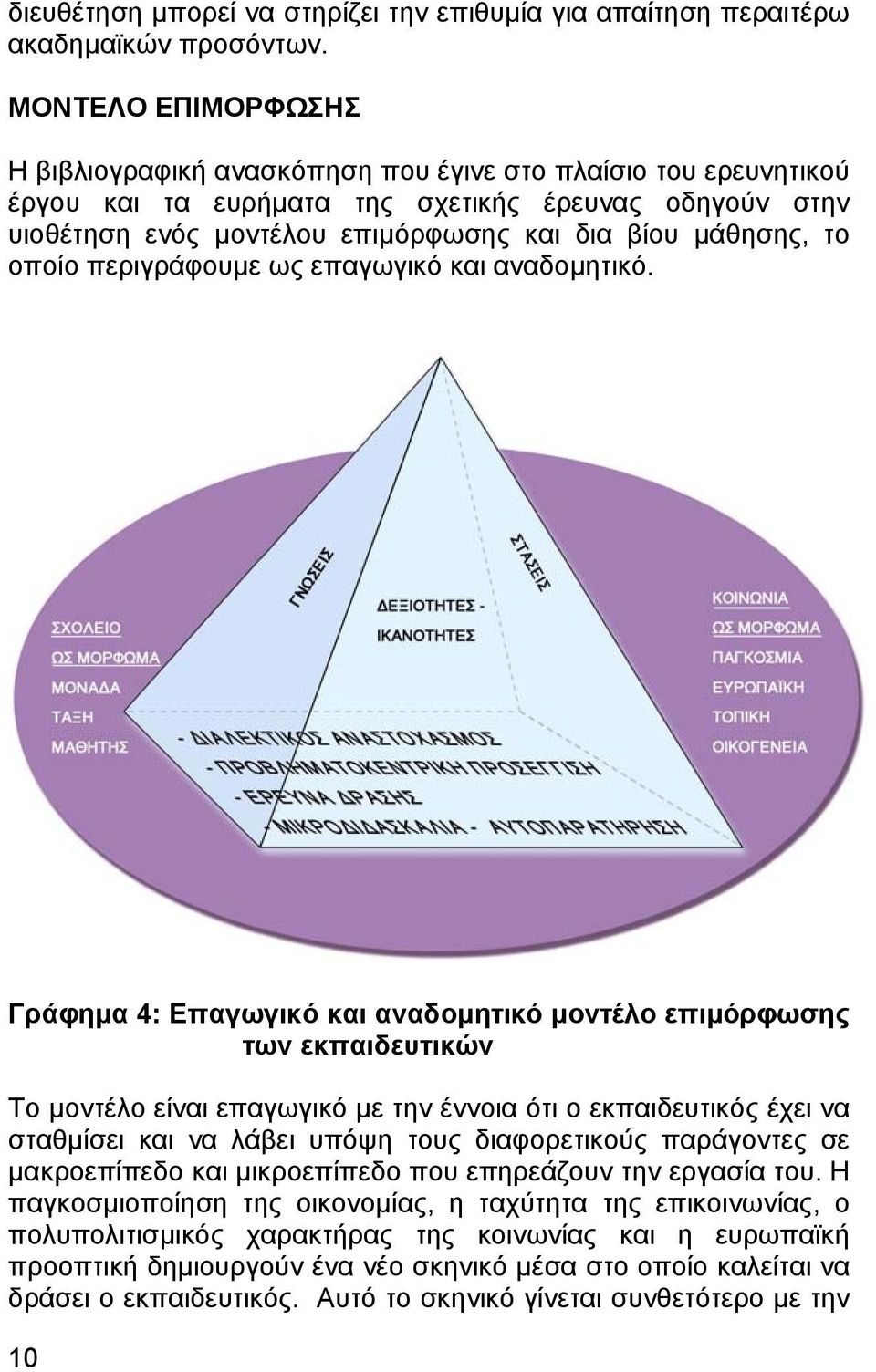 το οποίο περιγράφουµε ως επαγωγικό και αναδοµητικό.