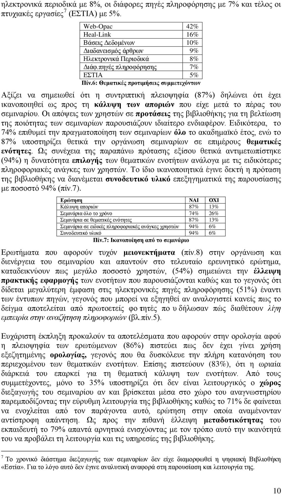 6: Θεματικές προτιμήσεις συμμετεχόντων Αξίζει να σημειωθεί ότι η συντριπτική πλειοψηφία (87%) δηλώνει ότι έχει ικανοποιηθεί ως προς τη κάλυψη των αποριών που είχε μετά το πέρας του σεμιναρίου.