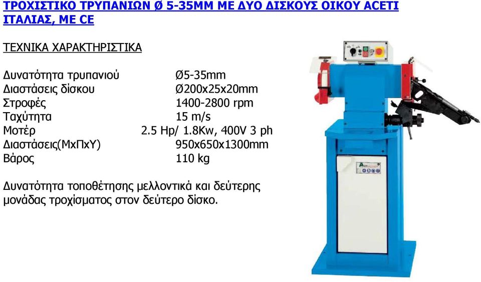 ιαστάσεις(μxπxυ) Βάρος Ø5-35mm Ø200x25x20mm 1400-2800 rpm 15 m/s 2.5 Hp/ 1.