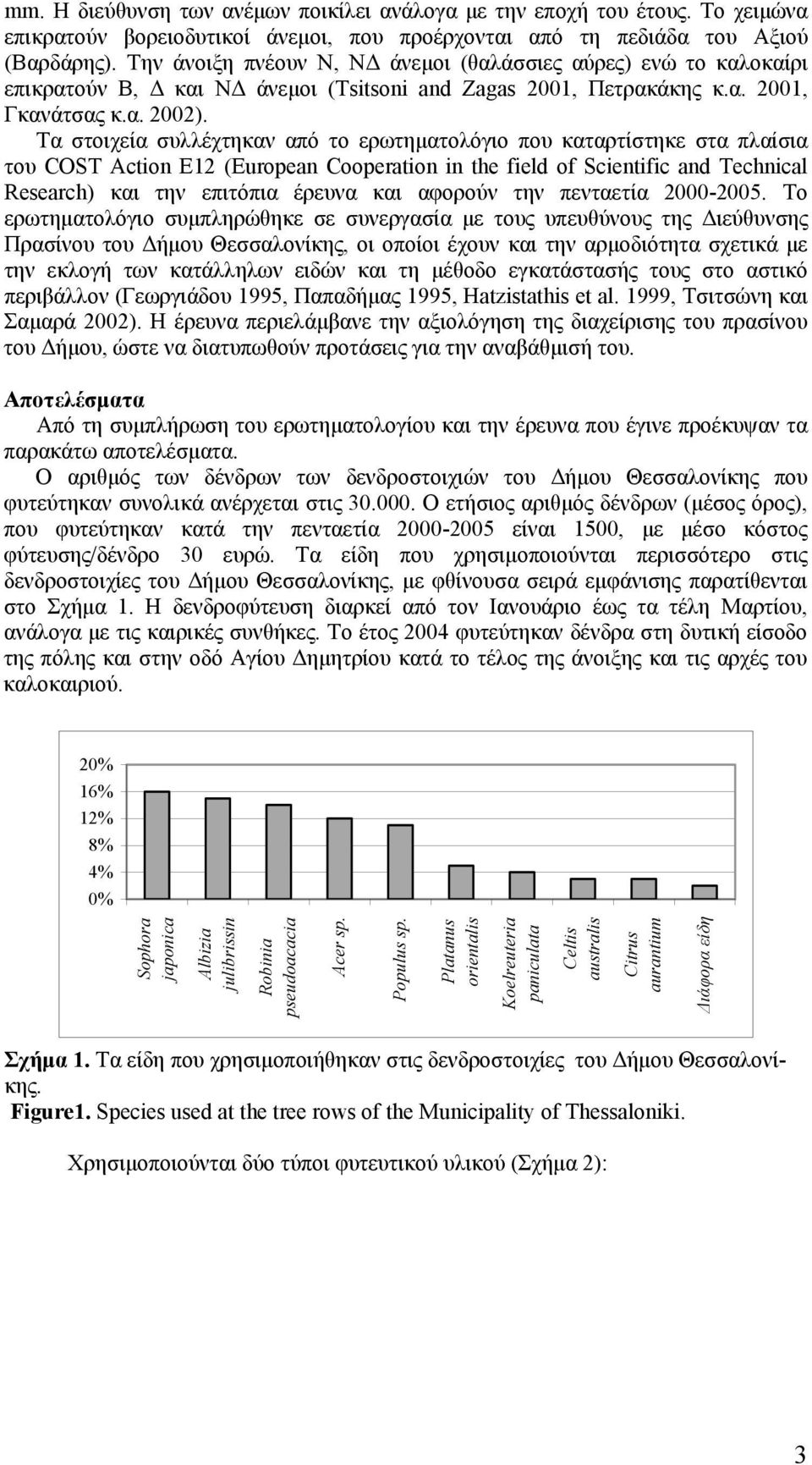 Τα στοιχεία συλλέχτηκαν από το ερωτηματολόγιο που καταρτίστηκε στα πλαίσια του COST Action E12 (European Cooperation in the field of Scientific and Technical Research) και την επιτόπια έρευνα και