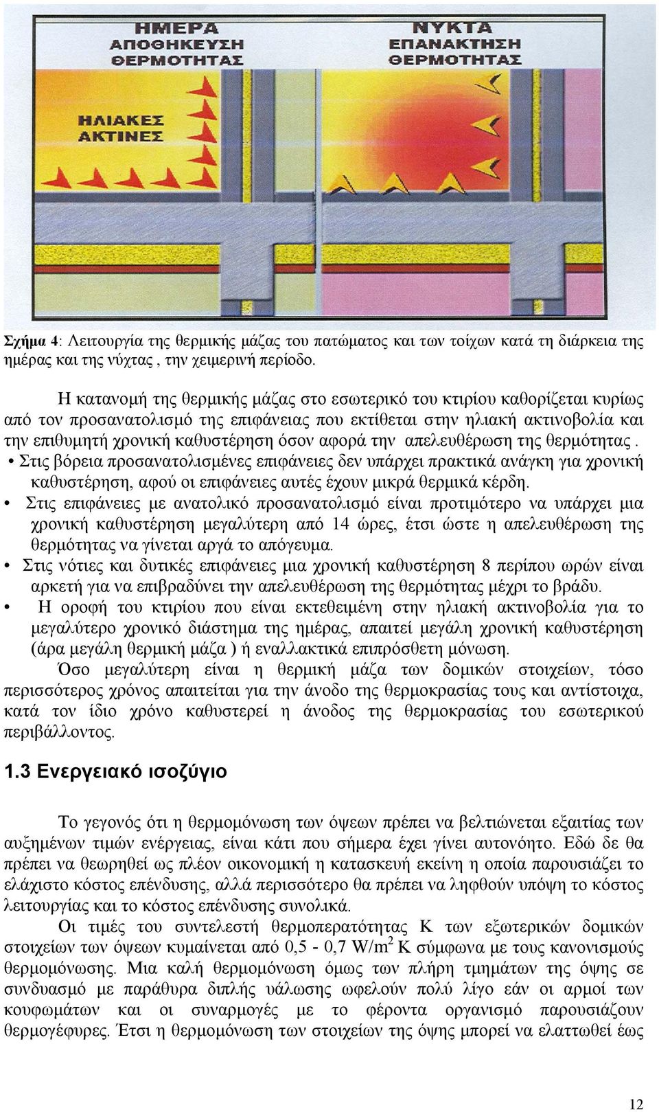 την απελευθέρωση της θερμότητας. Στις βόρεια προσανατολισμένες επιφάνειες δεν υπάρχει πρακτικά ανάγκη για χρονική καθυστέρηση, αφού οι επιφάνειες αυτές έχουν μικρά θερμικά κέρδη.