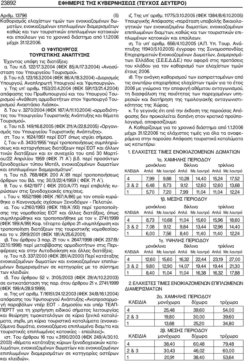 1.2006 μέχρι 31.12.2006. ΤΟΥΡΙΣΤΙΚΗΣ ΑΝΑΠΤΥΞΗΣ Έχοντας υπόψη τις διατάξεις: α. Του π.δ. 122/17.3.2004 (ΦΕΚ 85/Α/17.3.2004) «Ανασύ σταση του Υπουργείου Τουρισμού». β. Του π.δ. 123/18.3.2004 (ΦΕΚ 86/Α/18.