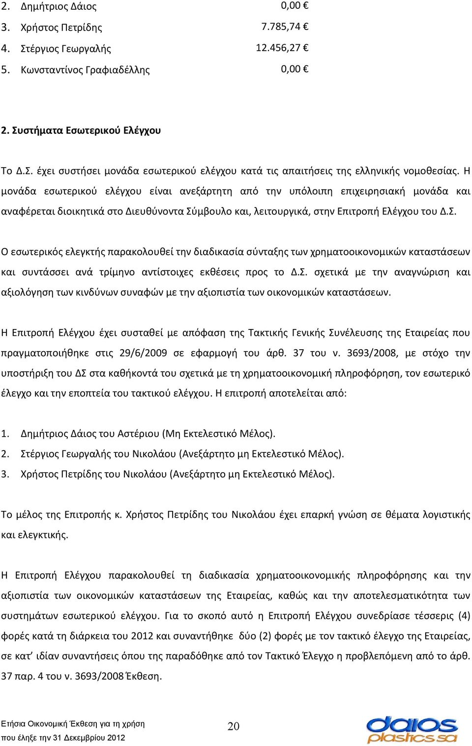 μβουλο και, λειτουργικά, στην Επιτροπή Ελέγχου του Δ.Σ.