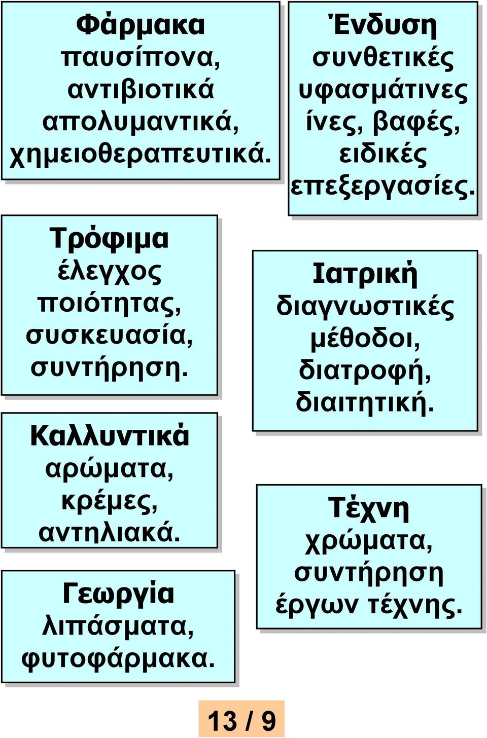 Τρόφιμα έλεγχος ποιότητας, συσκευασία, συντήρηση.