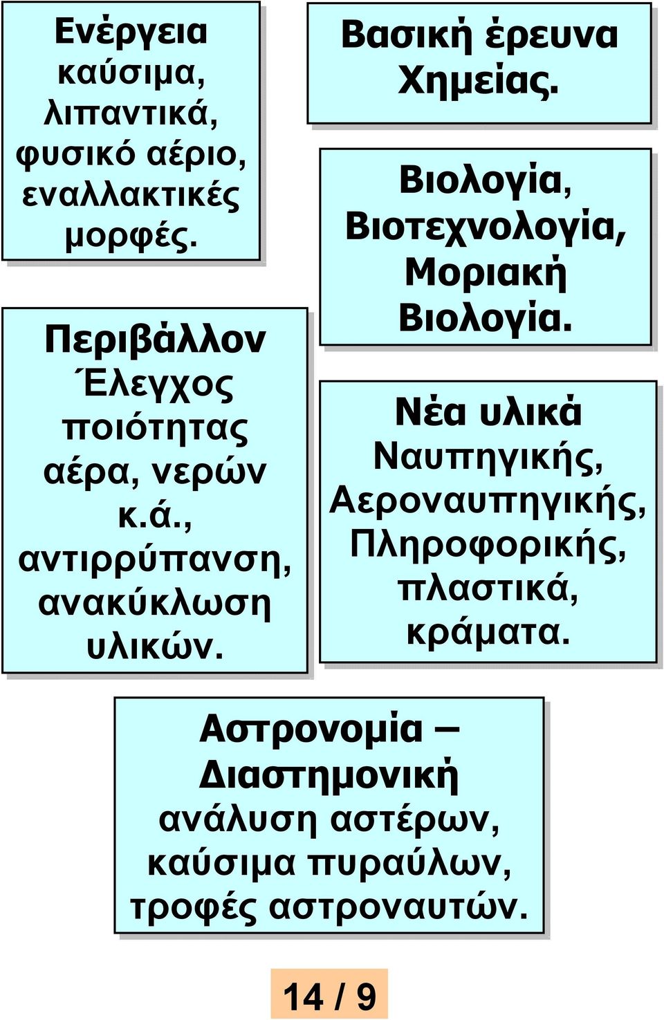 Βασική έρευνα Χημείας. Βιολογία, Βιοτεχνολογία, Μοριακή Βιολογία.