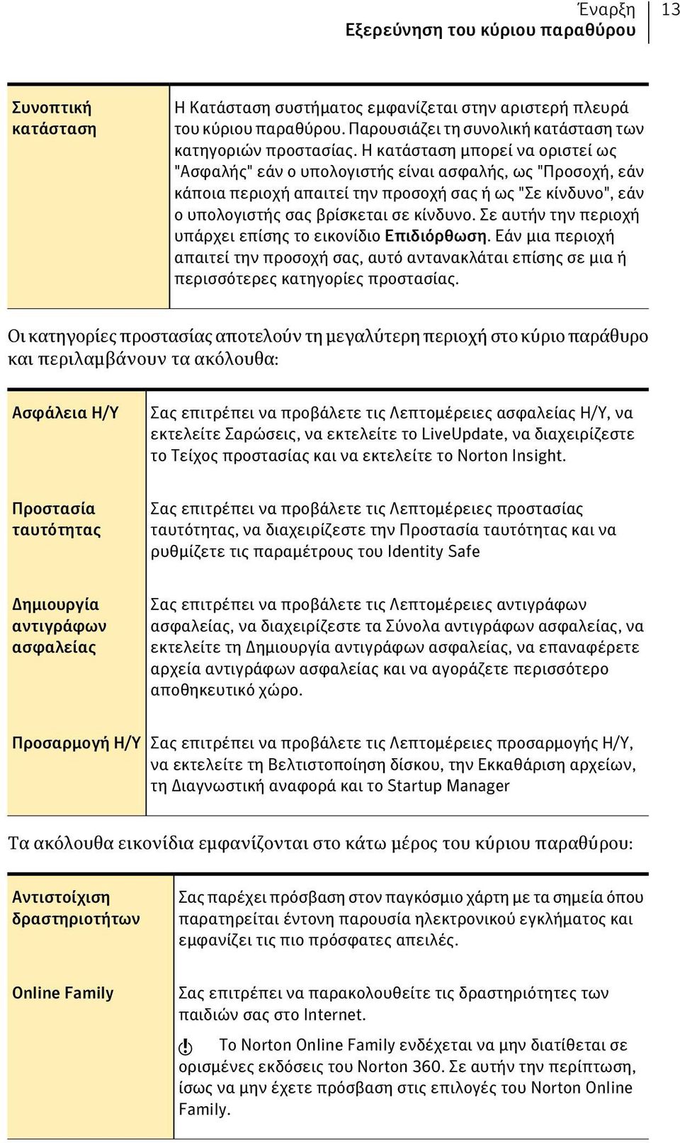 Σε αυτήν την περιοχή υπάρχει επίσης το εικονίδιο Επιδιόρθωση. Εάν μια περιοχή απαιτεί την προσοχή σας, αυτό αντανακλάται επίσης σε μια ή περισσότερες κατηγορίες προστασίας.