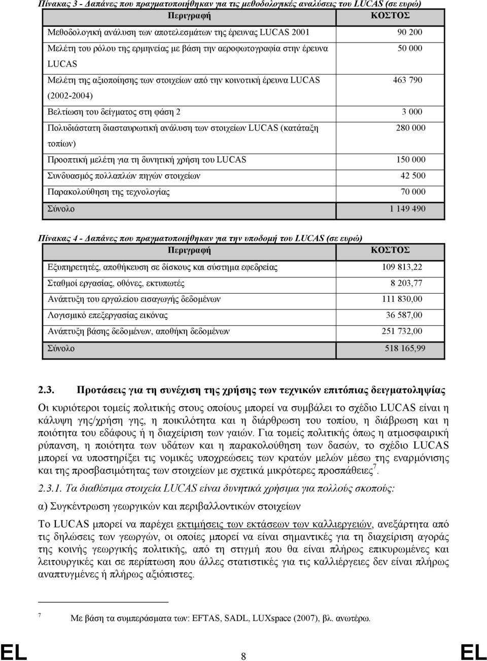 Πολυδιάστατη διασταυρωτική ανάλυση των στοιχείων LUCAS (κατάταξη τοπίων) 280 000 Προοπτική µελέτη για τη δυνητική χρήση του LUCAS 150 000 Συνδυασµός πολλαπλών πηγών στοιχείων 42 500 Παρακολούθηση της