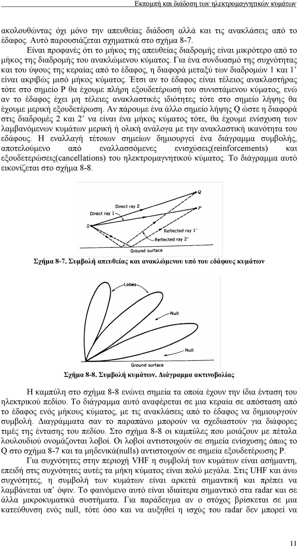 Για ένα συνδυασµό της συχνότητας και του ύψους της κεραίας από το έδαφος, η διαφορά µεταξύ των διαδροµών 1 και 1 είναι ακριβώς µισό µήκος κύµατος.