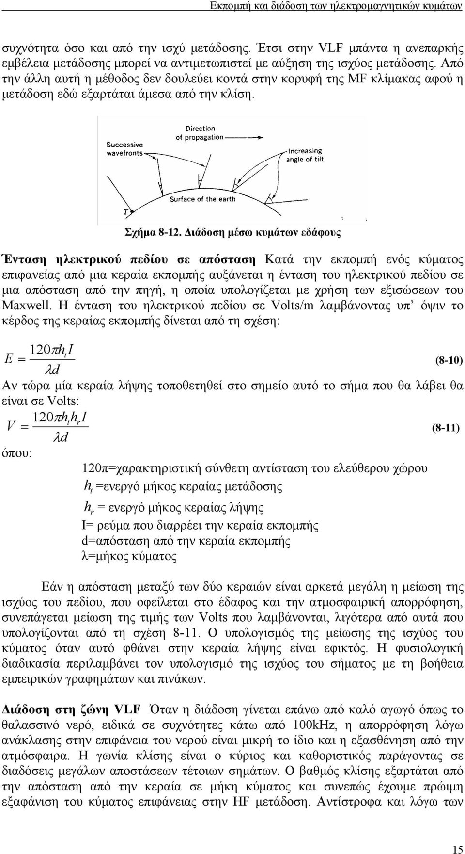 ιάδοση µέσω κυµάτων εδάφους Ένταση ηλεκτρικού πεδίου σε απόσταση Κατά την εκποµπή ενός κύµατος επιφανείας από µια κεραία εκποµπής αυξάνεται η ένταση του ηλεκτρικού πεδίου σε µια απόσταση από την