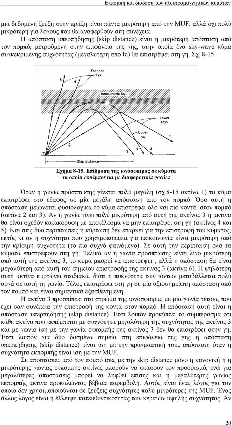 επιστρέψει στη γη. Σχ. 8-15. Σχήµα 8-15. Επίδραση της ιονόσφαιρας σε κύµατα τα οποία εκπέµπονται µε διαφορετικές γωνίες Όταν η γωνία πρόσπτωσης γίνεται πολύ µεγάλη (σχ.