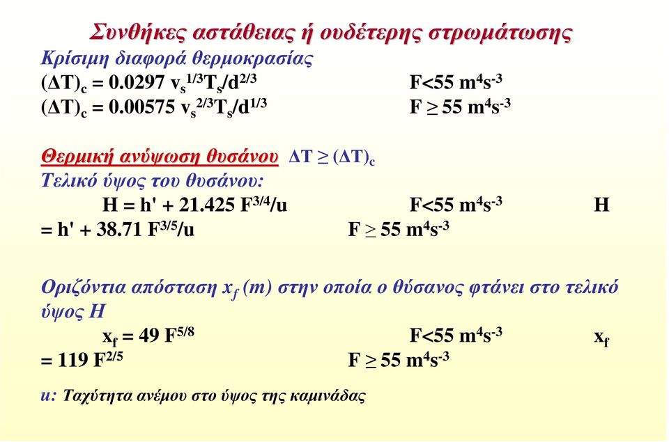 00575 v 2/3 s T s /d 1/3 F 55 m 4 s -3 Θερµική ανύψωση θυσάνου Τ ( Τ) c Tελικό ύψος του θυσάνου: H = h' + 21.