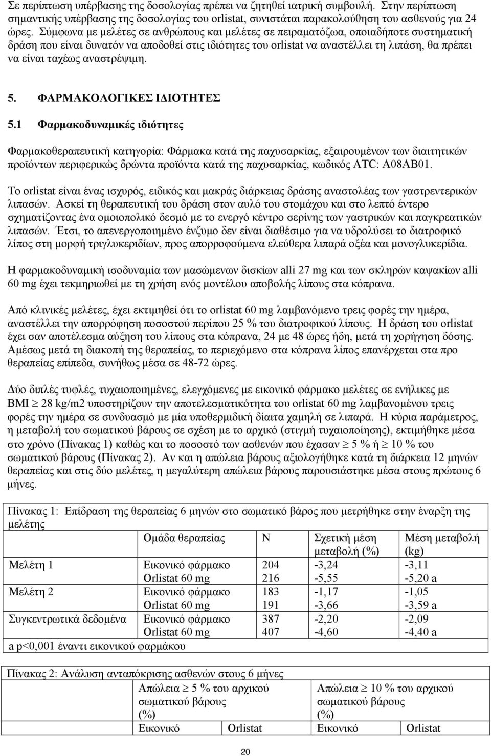 αναστρέψιμη. 5. ΦΑΡΜΑΚΟΛΟΓΙΚΕΣ ΙΔΙΟΤΗΤΕΣ 5.