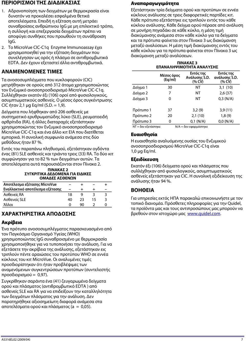 Το MicroVue CIC-C1q Enzyme Immunoassay έχει χρησιμοποιηθεί για την εξέταση δειγμάτων που συνελέγησαν ως ορός ή πλάσμα σε αντιθρομβωτικά EDTA. Δεν έχουν εξεταστεί άλλα αντιθρομβωτικά.