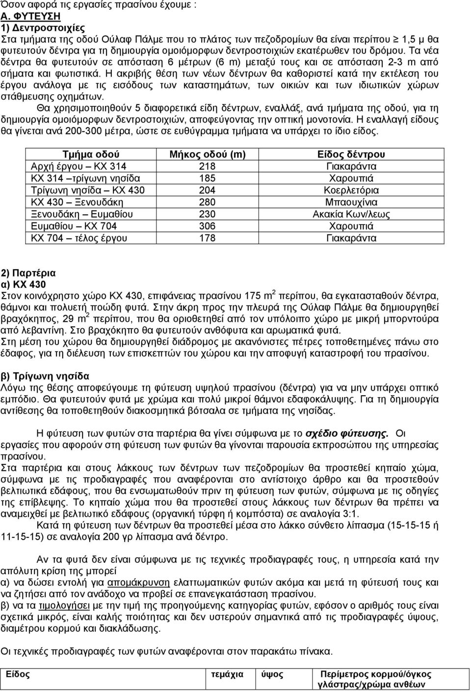 Τα νέα δέντρα θα φυτευτούν σε απόσταση 6 μέτρων (6 m) μεταξύ τους και σε απόσταση 2-3 m από σήματα και φωτιστικά.