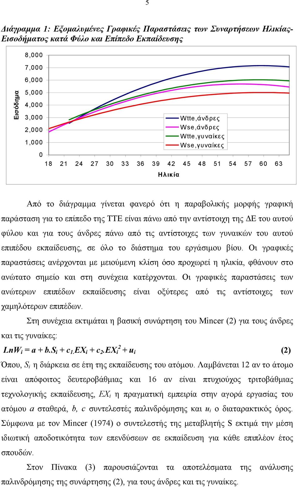 από την αντίστοιχη της ΔΕ του αυτού φύλου και για τους άνδρες πάνω από τις αντίστοιχες των γυναικών του αυτού επιπέδου εκπαίδευσης, σε όλο το διάστημα του εργάσιμου βίου.