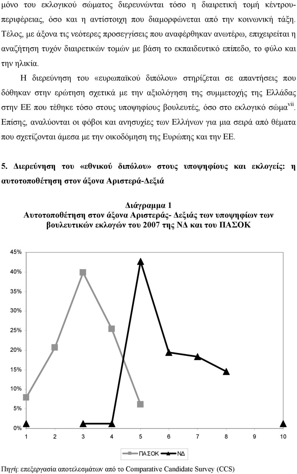 Η διερεύνηση του «ευρωπαϊκού διπόλου» στηρίζεται σε απαντήσεις που δόθηκαν στην ερώτηση σχετικά με την αξιολόγηση της συμμετοχής της Ελλάδας στην ΕΕ που τέθηκε τόσο στους υποψηφίους βουλευτές, όσο