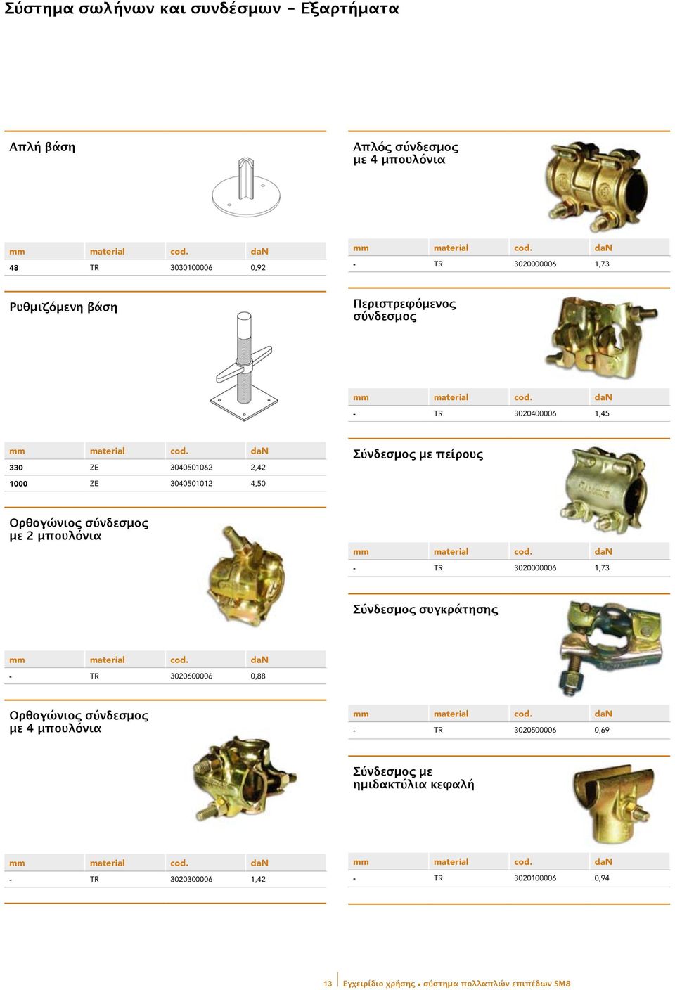 dan 330 ZE 3040501062 2,42 Σύνδεσμος με πείρους 1000 ZE 3040501012 4,50 Ορθογώνιος σύνδεσμος με 2 μπουλόνια mm material cod.