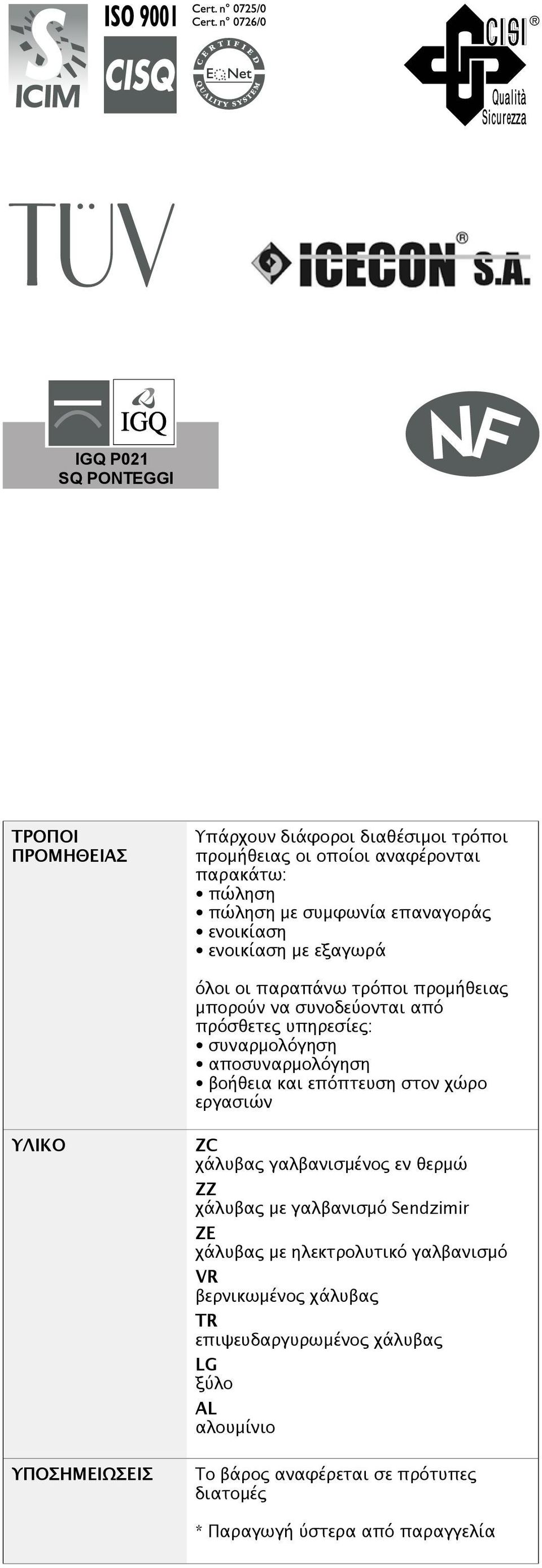 και επόπτευση στον χώρο εργασιών Υλικό Υποσημειώσεις ZC χάλυβας γαλβανισμένος εν θερμώ ZZ χάλυβας με γαλβανισμό Sendzimir ZE χάλυβας με ηλεκτρολυτικό