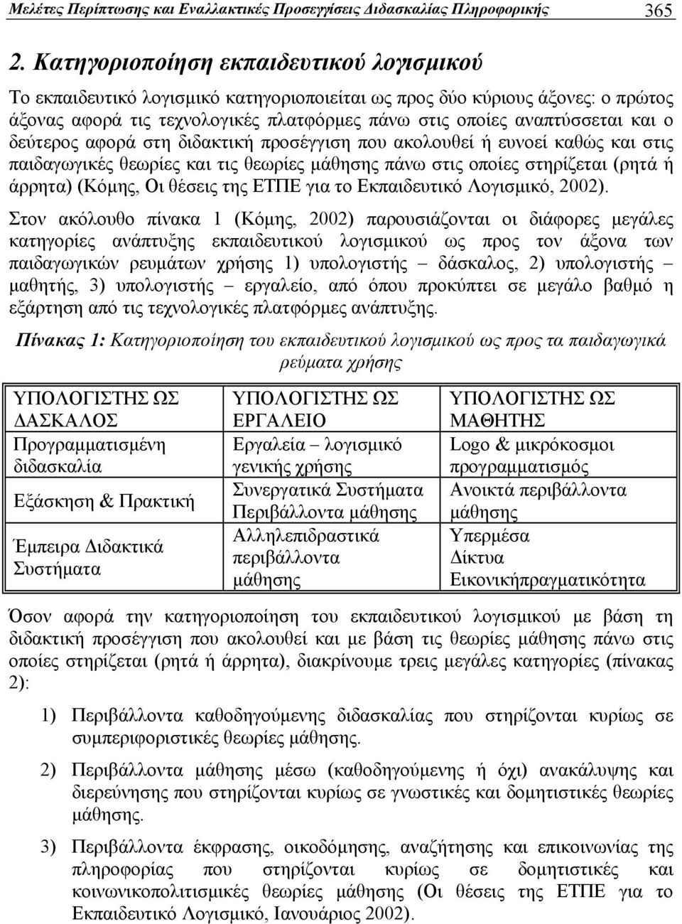 δεύτερος αφορά στη διδακτική προσέγγιση που ακολουθεί ή ευνοεί καθώς και στις παιδαγωγικές θεωρίες και τις θεωρίες μάθησης πάνω στις οποίες στηρίζεται (ρητά ή άρρητα) (Κόμης, Οι θέσεις της ΕΤΠΕ για