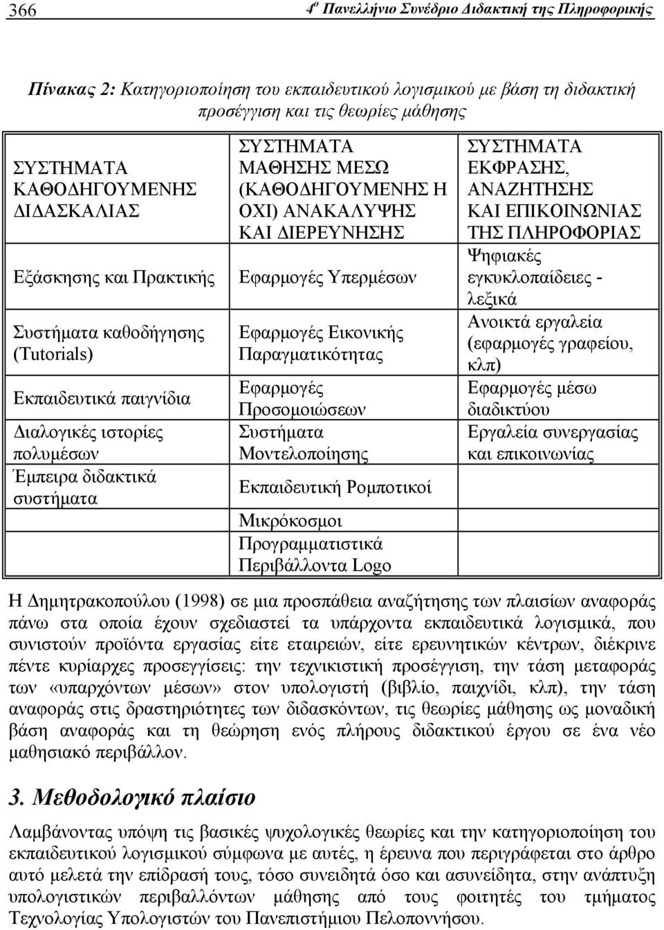 ΑΝΑΚΑΛΥΨΗΣ ΚΑΙ ΔΙΕΡΕΥΝΗΣΗΣ Εφαρμογές Υπερμέσων Εφαρμογές Εικονικής Παραγματικότητας Εφαρμογές Προσομοιώσεων Συστήματα Μοντελοποίησης Εκπαιδευτική Ρομποτικοί Μικρόκοσμοι Προγραμματιστικά Περιβάλλοντα