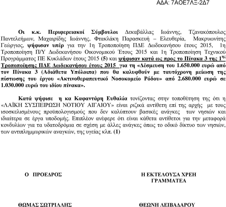 τη «έσµευση του 1.650.000 ευρώ από τον Πίνακα 3 (Αδιάθετα Υπόλοιπα) που θα καλυφθούν µε ταυτόχρονη µείωση της πίστωσης του έργου «Ακτινοθεραπευτικό Νοσοκοµείο Ρόδου» από 2.680.000 ευρώ σε 1.030.