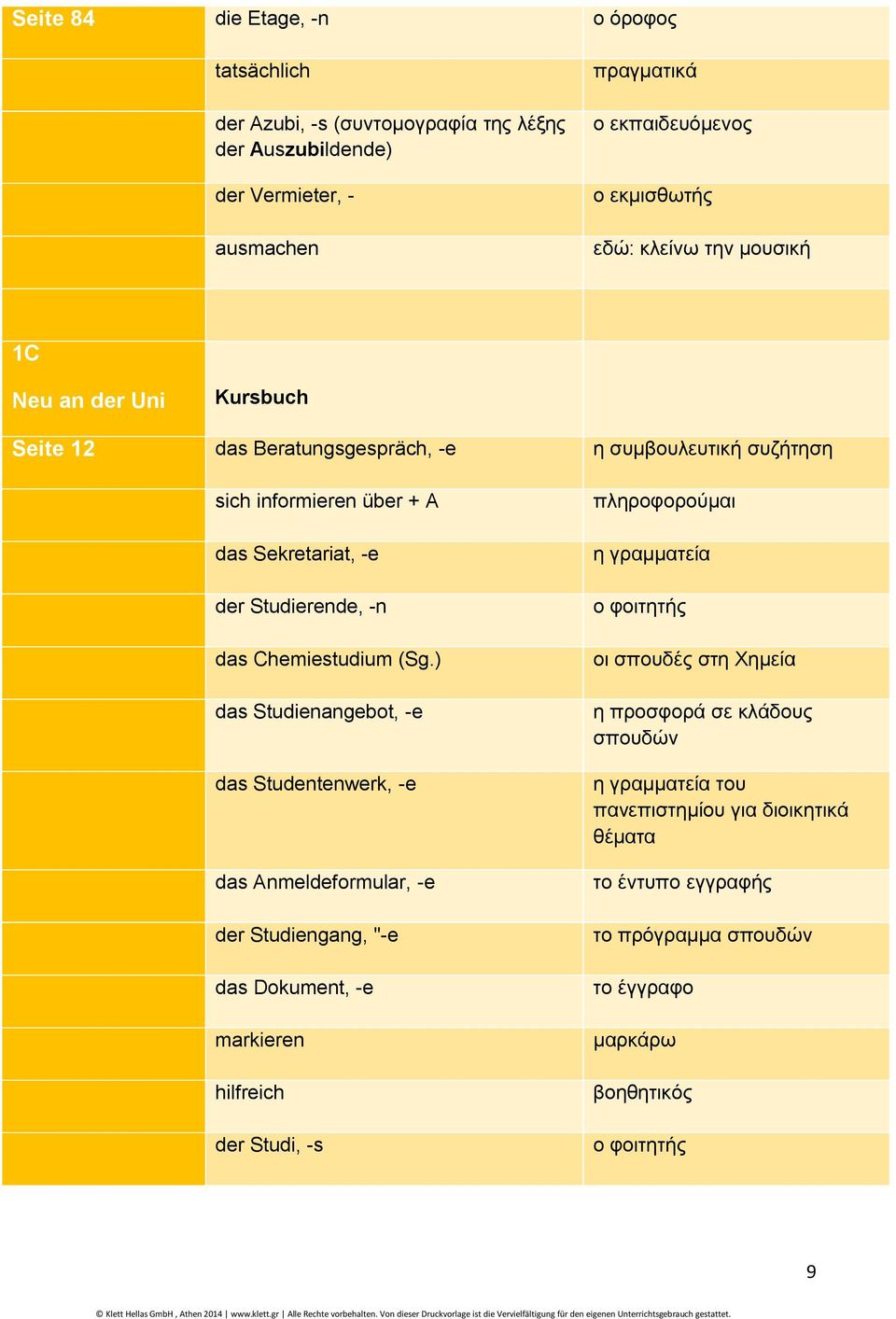 (Sg.) das Studienangebot, -e das Studentenwerk, -e das Anmeldeformular, -e der Studiengang, "-e das Dokument, -e markieren hilfreich der Studi, -s πληροφορούμαι η γραμματεία ο φοιτητής