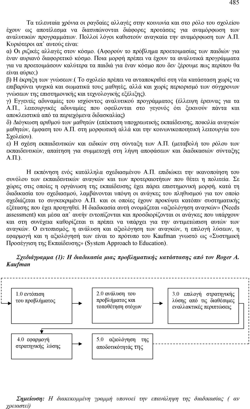 Ποια μορφή πρέπει να έχουν τα αναλυτικά προγράμματα για να προετοιμάσουν καλύτερα τα παιδιά για έναν κόσμο που δεν ξέρουμε πως περίπου θα είναι αύριο;) β) Η έκρηξη των γνώσεων.