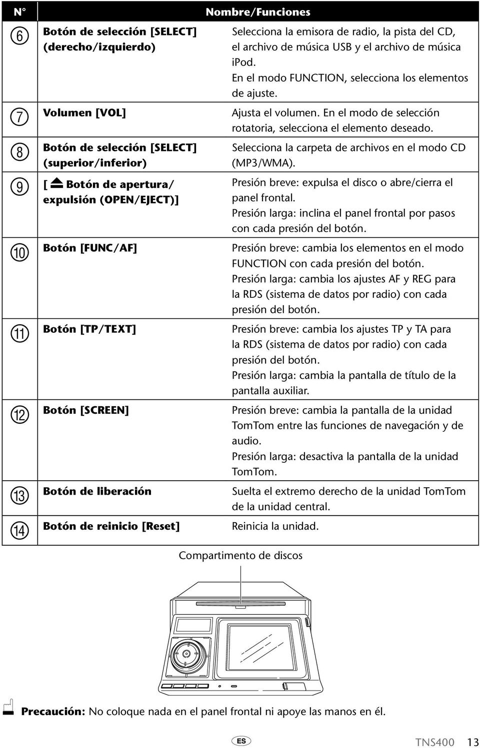 23 24 Botón [FUNC/AF] 8 9 10 11 12 31 32 33 34 35 36 25 26 27 28 29 30 14 15 16 17 18 31 32 33 34 35 36 20 3 21 4 22 5 23 6 24 26 9 10 27 28 11 12 29 30 15 32 16 33 17 34 35 18 36 21 4 22 5 23 6 24