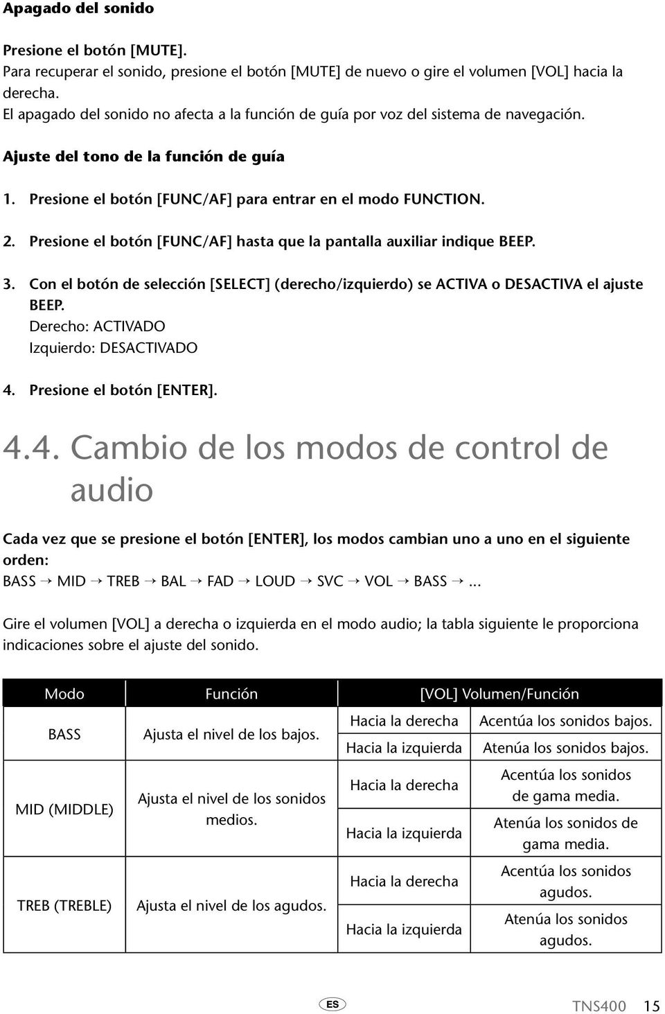 Presione el botón [FUNC/AF] hasta que la pantalla auxiliar indique BEEP. 3. Con el botón de selección [SELECT] (derecho/izquierdo) se activa o desactiva el ajuste BEEP.