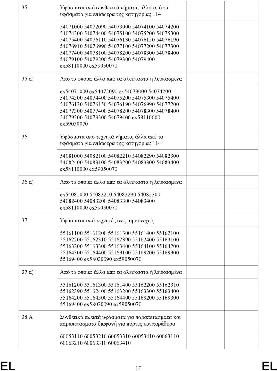 από τα αλεύκαστα ή λευκασμένα ex54071000 ex54072090 ex54073000 54074200 54074300 54074400 54075200 54075300 54075400 54076130 54076150 54076190 54076990 54077200 54077300 54077400 54078200 54078300