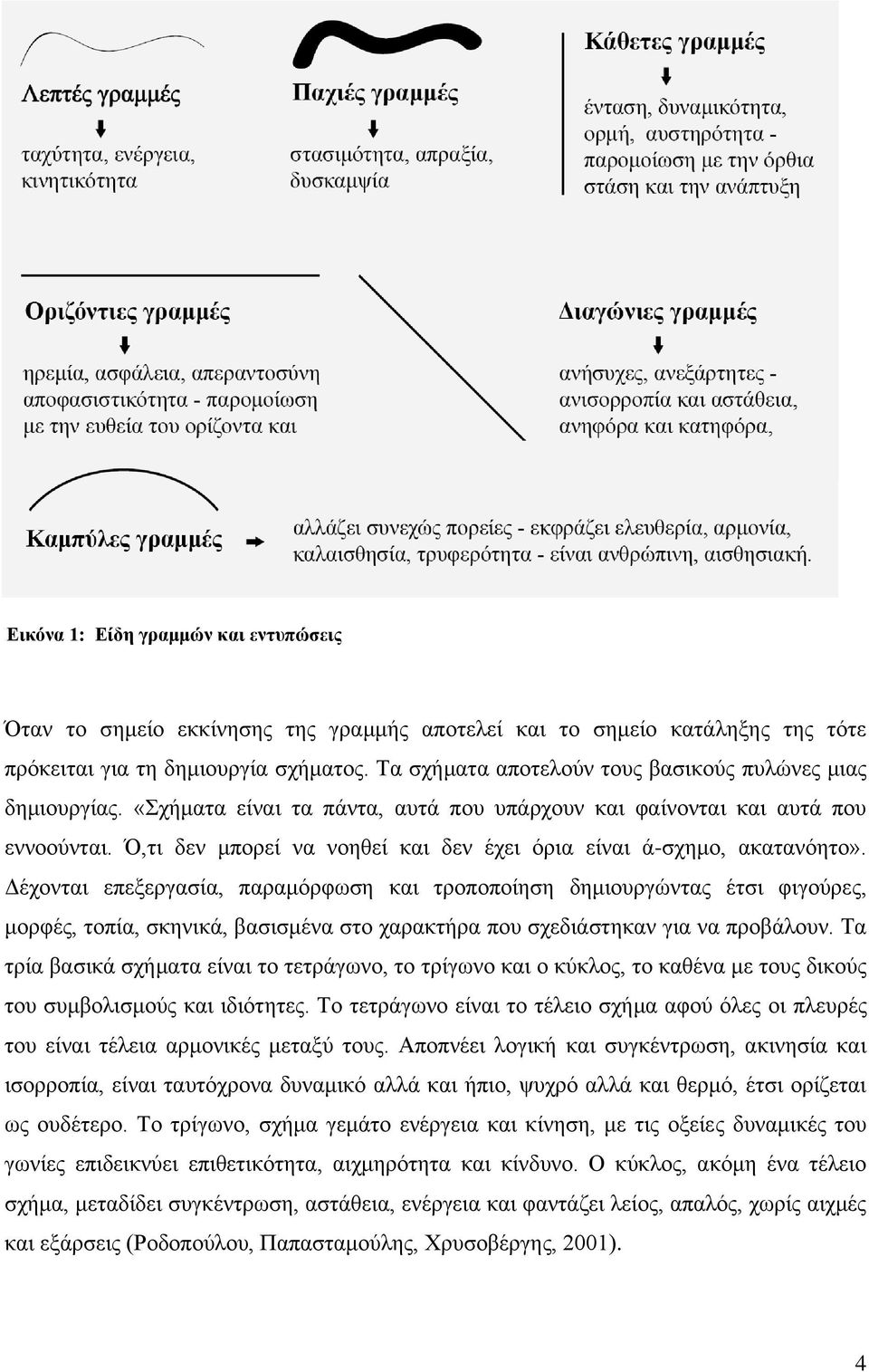 Ό,τι δεν μπορεί να νοηθεί και δεν έχει όρια είναι ά-σχημο, ακατανόητο».