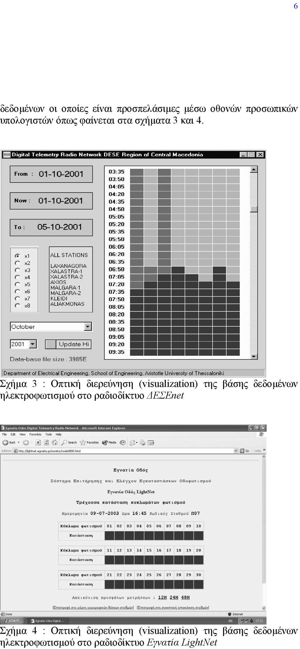 Σχήµα 3 : Οπτική διερεύνηση (visualization) της βάσης δεδοµένων ηλεκτροφωτισµού