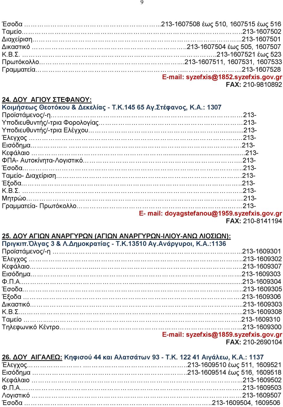 .Στέφανος, Κ.Α.: 1307 Προϊστάμενος/-η. 213- Υποδιευθυντής/-τρια Φορολογίας 213- Υποδιευθυντής/-τρια Ελέγχου...213- Έλεγχος.. 213- Eισόδημα...213- Kεφάλαιο...213- ΦΠΑ- Αυτοκίνητα-Λογιστικό. 213- Έσοδα.