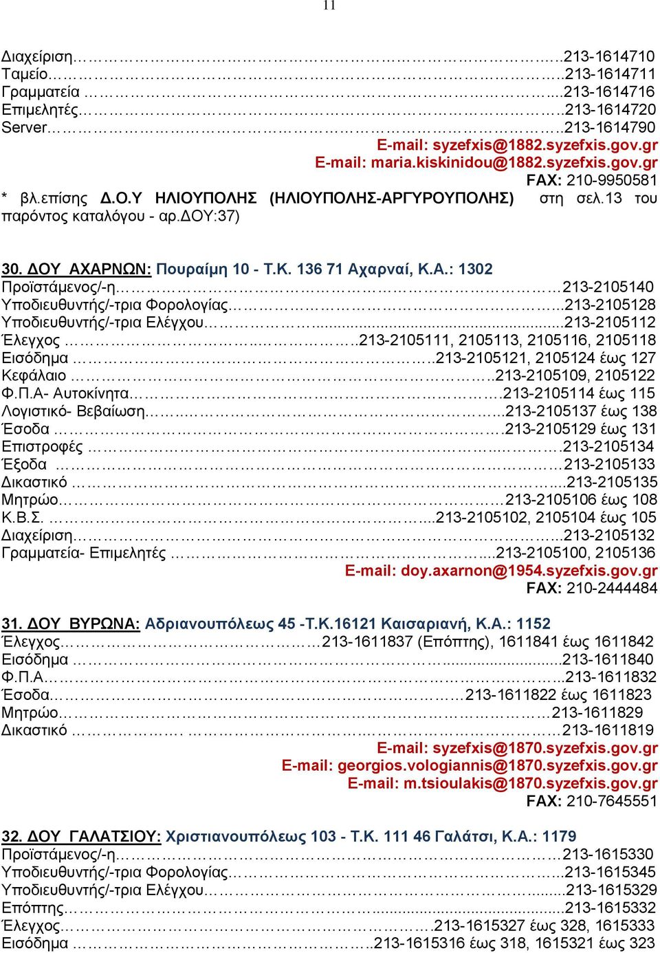 ..213-2105128 Υποδιευθυντής/-τρια Ελέγχου...213-2105112 Έλεγχος....213-2105111, 2105113, 2105116, 2105118 Eισόδημα..213-2105121, 2105124 έως 127 Kεφάλαιο..213-2105109, 2105122 Φ.Π.Α- Αυτοκίνητα.