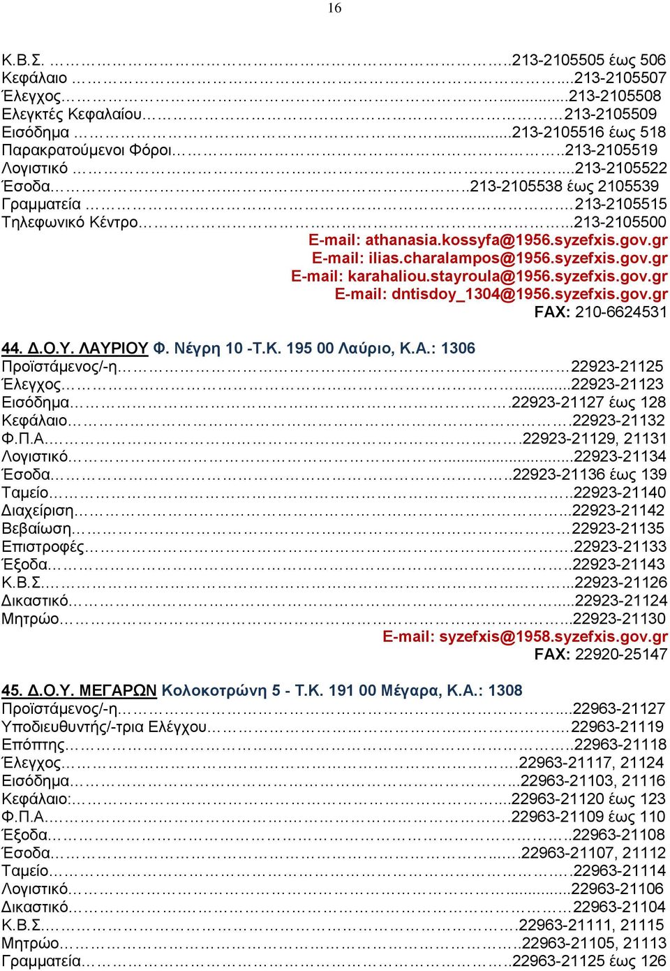 stayroula@1956.syzefxis.gov.gr E-mail: dntisdoy_1304@1956.syzefxis.gov.gr FAX: 210-6624531 44. Δ.O.Y. ΛAYPIOY Φ. Nέγρη 10 -T.K. 195 00 Λαύριο, Κ.Α.: 1306 Προϊστάμενος/-η 22923-21125 Έλεγχος.