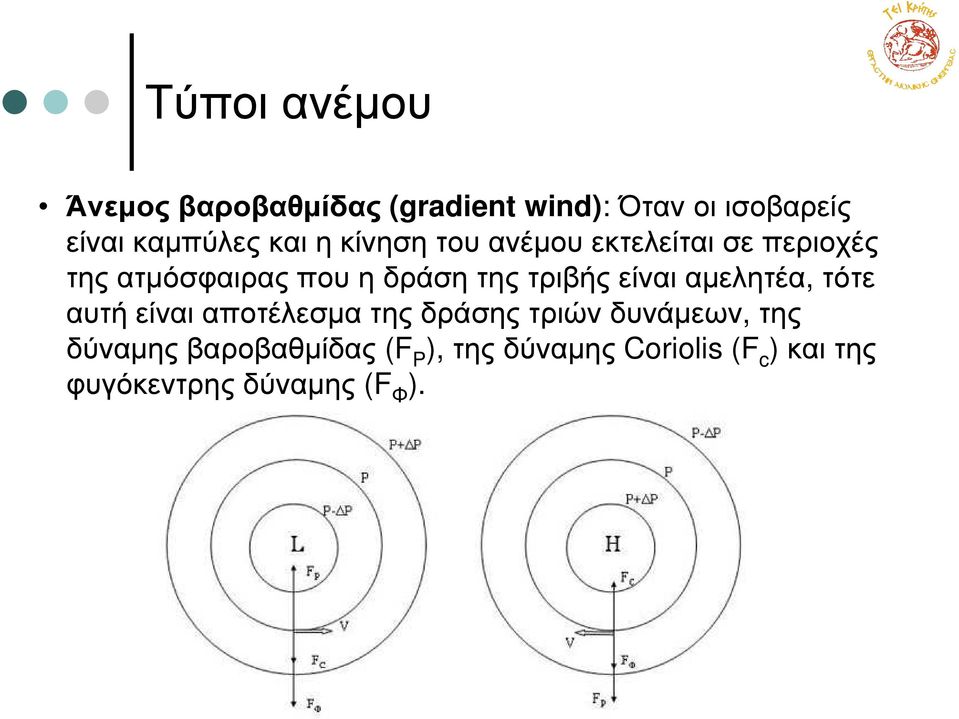 τριβής είναι αµελητέα, τότε αυτή είναι αποτέλεσµα της δράσης τριών δυνάµεων, της