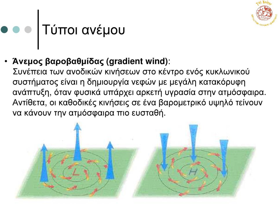 κατακόρυφη ανάπτυξη, ότανφυσικάυπάρχειαρκετήυγρασίαστηνατµόσφαιρα.