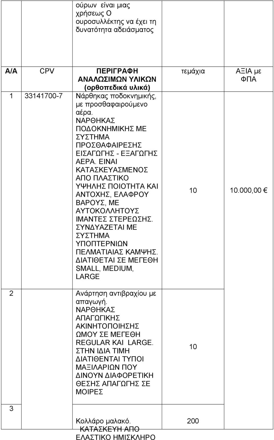 ΕΙΝΑΙ ΚΑΤΑΣΚΕΥΑΣΜΕΝΟΣ ΑΠΟ ΠΛΑΣΤΙΚΟ ΥΨΗΛΗΣ ΠΟΙΟΤΗΤΑ ΚΑΙ ΑΝΤΟΧΗΣ, ΕΛΑΦΡΟΥ ΒΑΡΟΥΣ, ΜΕ ΑΥΤΟΚΟΛΛΗΤΟΥΣ ΙΜΑΝΤΕΣ ΣΤΕΡΕΩΣΗΣ. ΣΥΝ ΥΑΖΕΤΑΙ ΜΕ ΣΥΣΤΗΜΑ ΥΠΟΠΤΕΡΝΙΩΝ ΠΕΛΜΑΤΙΑΙΑΣ ΚΑΜΨΗΣ.