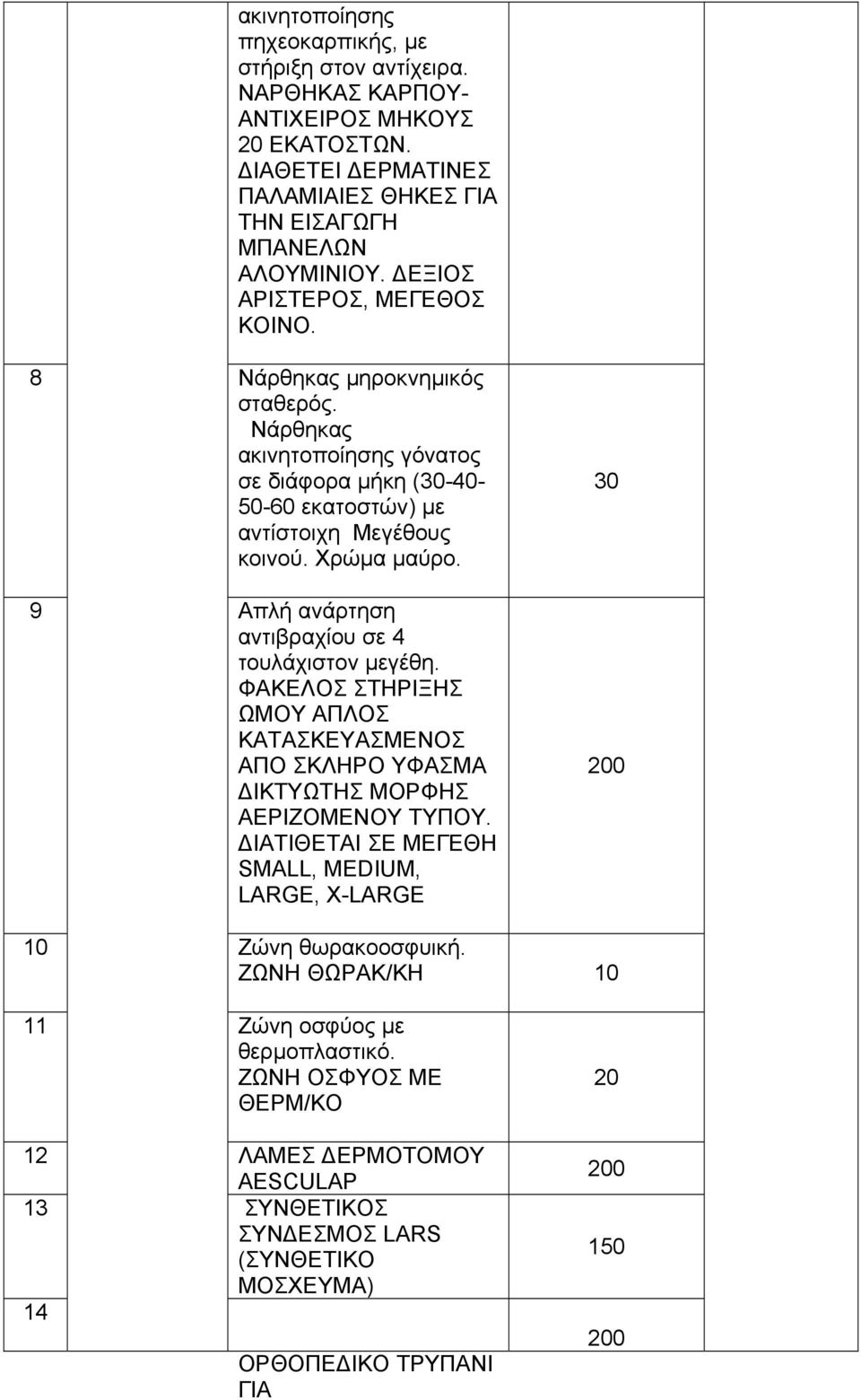 9 Απλή ανάρτηση αντιβραχίου σε 4 τουλάχιστον µεγέθη. ΦΑΚΕΛΟΣ ΣΤΗΡΙΞΗΣ ΩΜΟΥ ΑΠΛΟΣ ΚΑΤΑΣΚΕΥΑΣΜΕΝΟΣ ΑΠΟ ΣΚΛΗΡΟ ΥΦΑΣΜΑ ΙΚΤΥΩΤΗΣ ΜΟΡΦΗΣ ΑΕΡΙΖΟΜΕΝΟΥ ΤΥΠΟΥ.