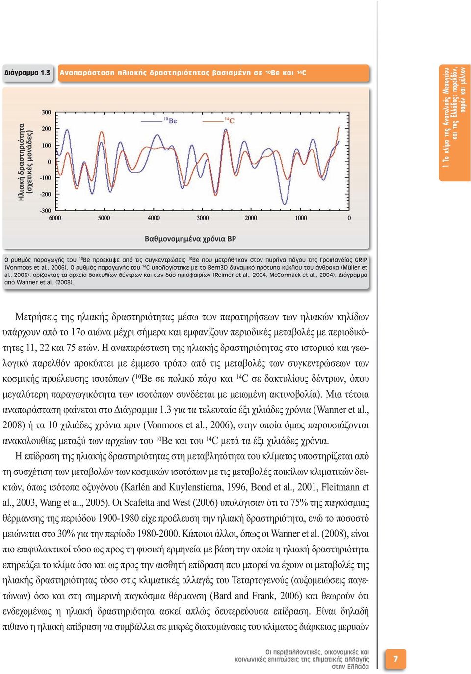 συγκεντρώσεις 10 Be που µετρήθηκαν στον πυρήνα πάγου της Γροιλανδίας GRIP (Vonmoos et al., 2006).