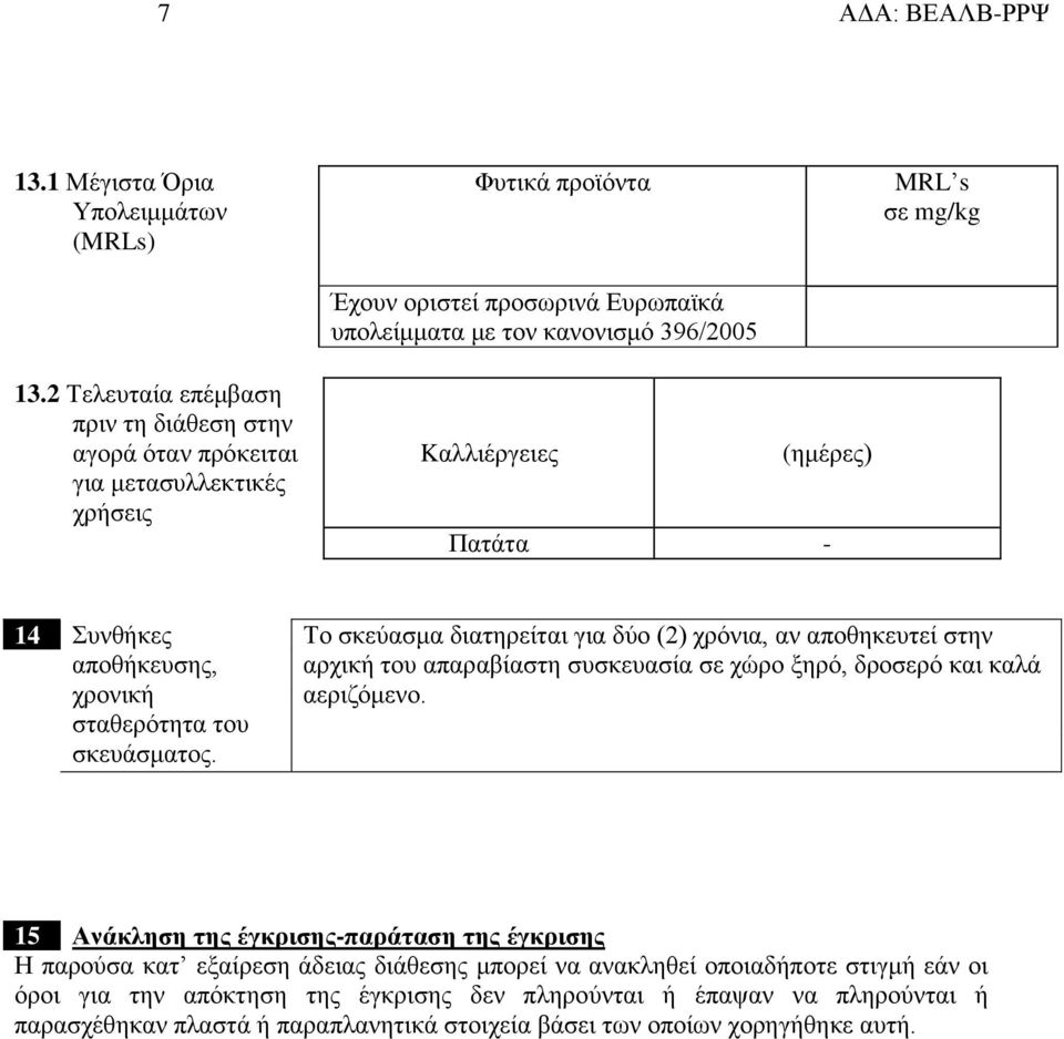 (ημέρες) Πατάτα - MRL s σε mg/kg 14 Συνθήκες αποθήκευσης, χρονική σταθερότητα του σκευάσματος.