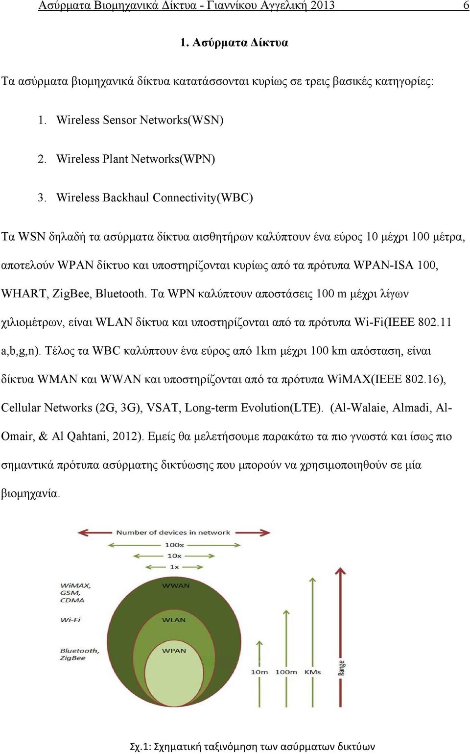 Wireless Backhaul Connectivity(WBC) Τα WSN δηλαδή τα ασύρματα δίκτυα αισθητήρων καλύπτουν ένα εύρος 10 μέχρι 100 μέτρα, αποτελούν WPAN δίκτυο και υποστηρίζονται κυρίως από τα πρότυπα WPAN-ISA 100,