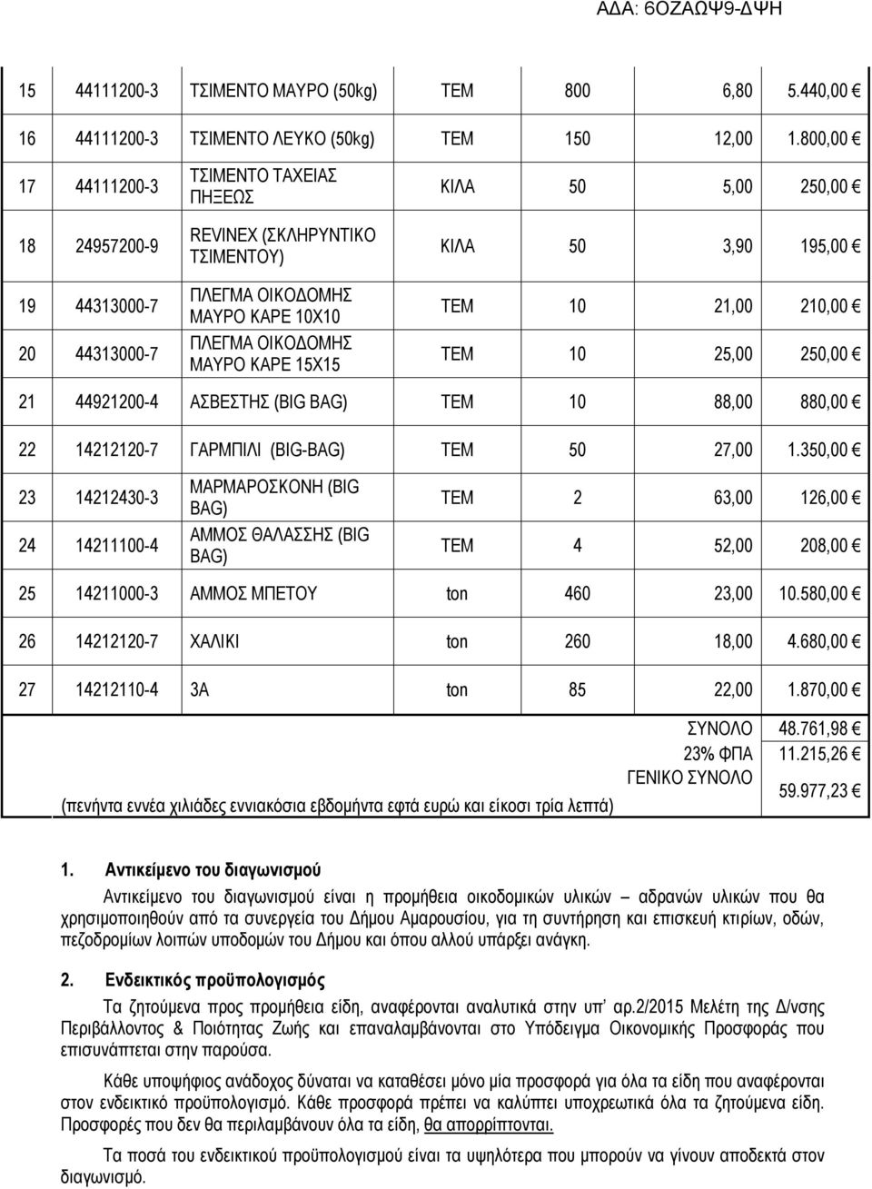 250,00 ΚΙΛΑ 50 3,90 195,00 ΤΕΜ 10 21,00 210,00 ΤΕΜ 10 25,00 250,00 21 44921200-4 ΑΣΒΕΣΤΗΣ (BIG BAG) TEM 10 88,00 880,00 22 14212120-7 ΓΑΡΜΠΙΛΙ (BIG-BAG) ΤΕΜ 50 27,00 1.