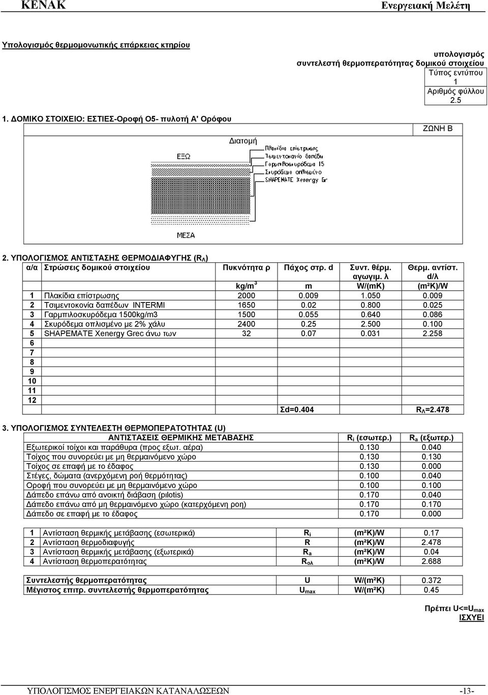 d/λ kg/m 3 m W/(mK) (m²k)/w 1 Πλακίδια επίστρωσης 2000 0.009 1.050 0.009 2 Τσιμεντοκονία δαπέδων INTERMI 1650 0.02 0.800 0.025 3 Γαρμπιλοσκυρόδεμα 1500kg/m3 1500 0.055 0.640 0.